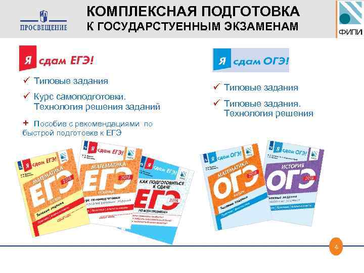КОМПЛЕКСНАЯ ПОДГОТОВКА К ГОСУДАРСТУЕННЫМ ЭКЗАМЕНАМ ü Типовые задания ü Курс самоподготовки. Технология решения заданий