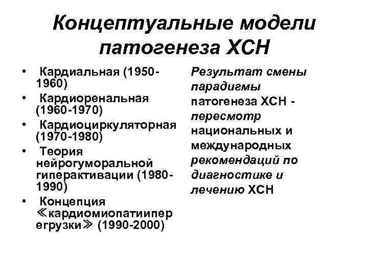 Концептуальные модели патогенеза ХСН • • • Кардиальная (19501960) Кардиоренальная (1960 -1970) Кардиоциркуляторная (1970