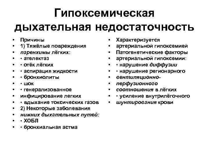 Гипоксемическая дыхательная недостаточность • • • • Причины 1) Тяжёлые повреждения паренхимы лёгких: •