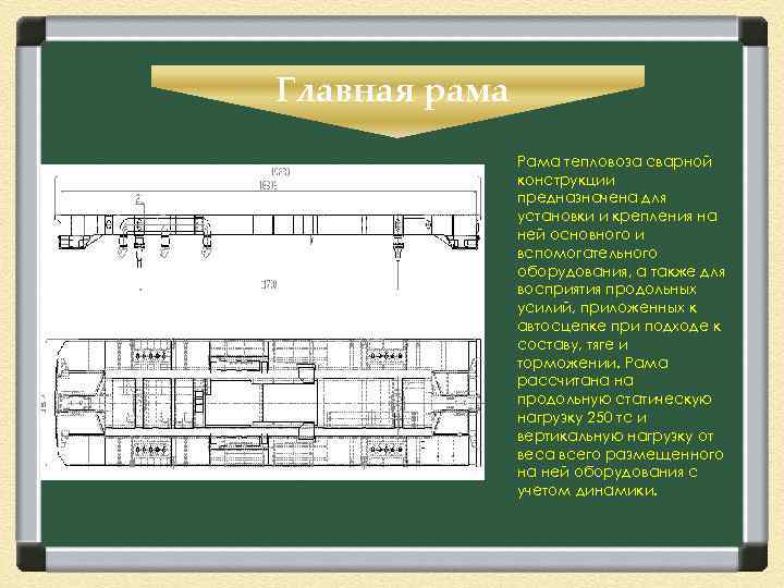 Главная рама Рама тепловоза сварной конструкции предназначена для установки и крепления на ней основного
