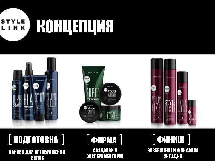 КОНЦЕПЦИЯ [ ПОДГОТОВКА ] [ ФОРМА ] ОСНОВА ДЛЯ ПРЕОБРАЖЕНИЯ ВОЛОС СОЗДАВАЙ И ЭКСПЕРИМЕНТИРУЙ
