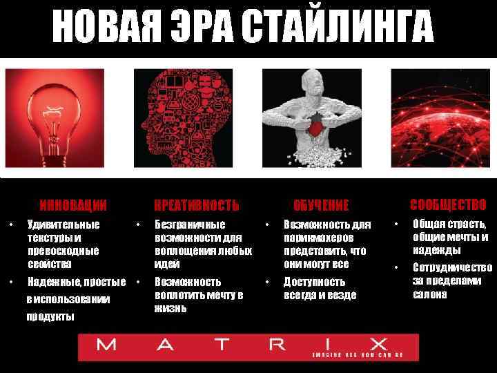 НОВАЯ ЭРА СТАЙЛИНГА КРЕАТИВНОСТЬ ИННОВАЦИИ • • Удивительные текстуры и превосходные свойства • Надежные,