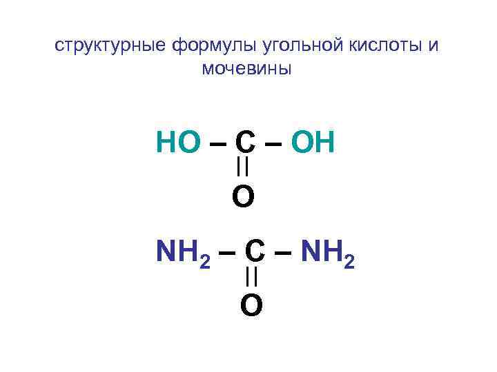 структурные формулы угольной кислоты и мочевины НО – С – ОН О NH 2