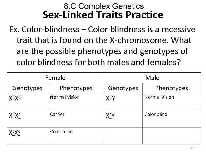 8. C Complex Genetics Sex-Linked Traits Practice Ex. Color-blindness – Color blindness is a