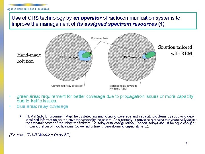 Use of CRS technology by an operator of radiocommunication systems to improve the management