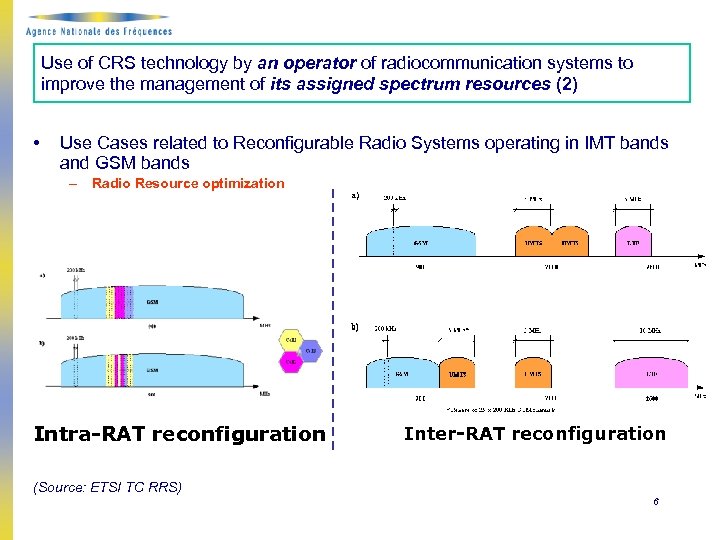 Use of CRS technology by an operator of radiocommunication systems to improve the management