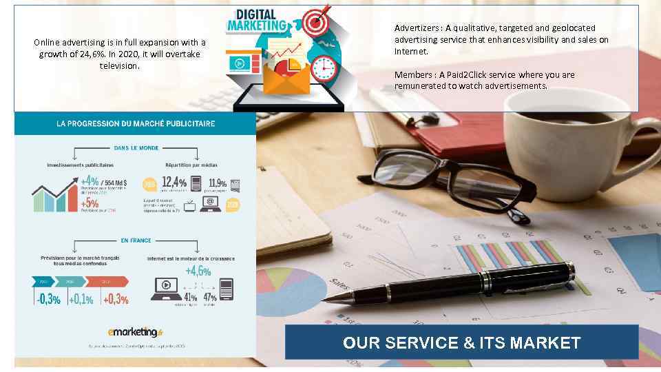 Online advertising is in full expansion with a growth of 24, 6%. In 2020,