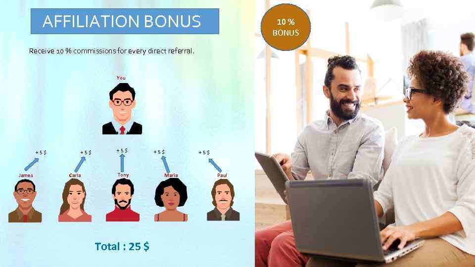 AFFILIATION BONUS 10 % BONUS Receive 10 % commissions for every direct referral. You
