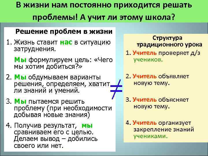 В жизни нам постоянно приходится решать проблемы! А учит ли этому школа? Решение проблем