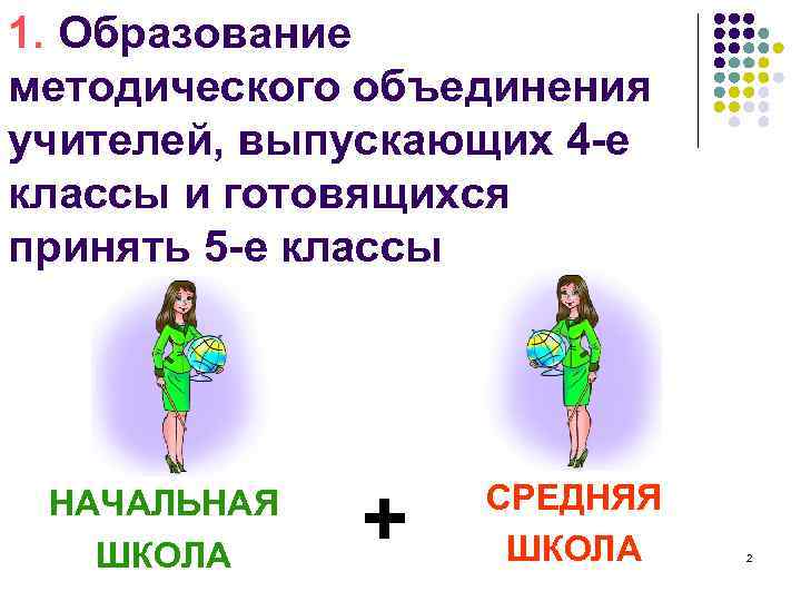 1. Образование методического объединения учителей, выпускающих 4 -е классы и готовящихся принять 5 -е