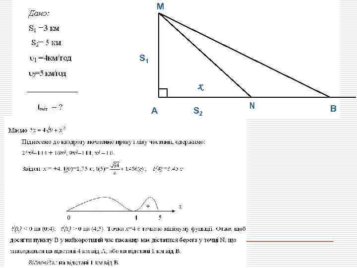 М S 1 x А S 2 N В 