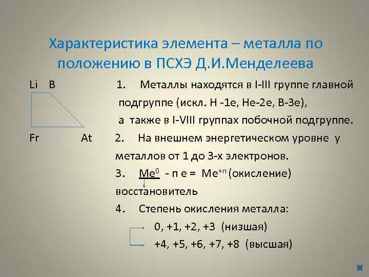 Характеристика элемента – металла по положению в ПСХЭ Д. И. Менделеева Li B Fr