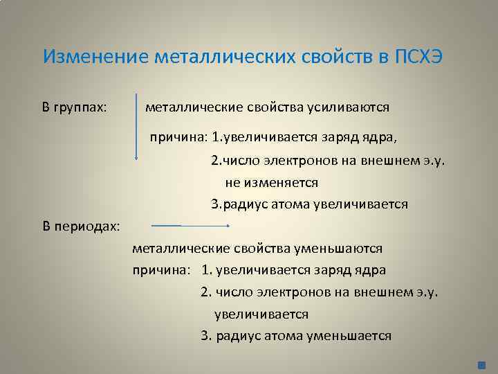 Период метал. Изменение свойств металлов в группах. Изменение металлических свойств в ПСХЭ. Изменение металлических свойств в группе. Изменение свойств металлов в ПСХЭ.