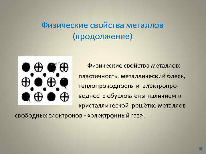 Физические свойства металлов (продолжение) Физические свойства металлов: пластичность, металлический блеск, теплопроводность и электропроводность обусловлены