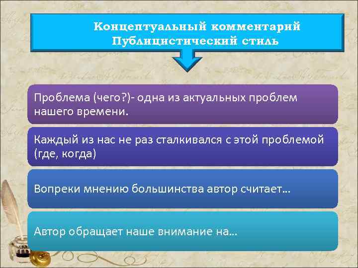 Концептуальный комментарий Публицистический стиль Проблема (чего? )- одна из актуальных проблем нашего времени. Каждый