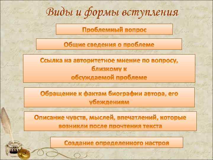 Виды и формы вступления 