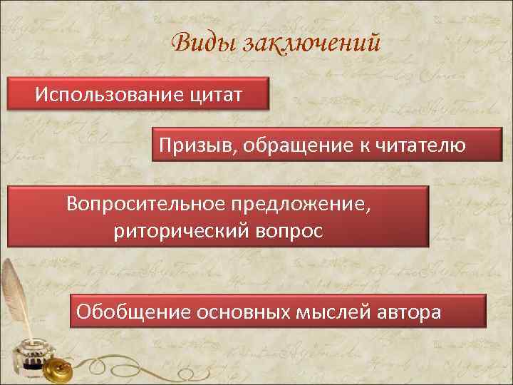 Виды заключений Использование цитат Призыв, обращение к читателю Вопросительное предложение, риторический вопрос Обобщение основных