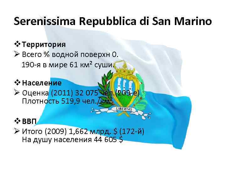 Serenissima Repubblica di San Marino v Территория Ø Всего % водной поверхн 0. 190