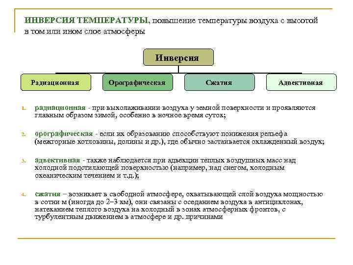 ИНВЕРСИЯ ТЕМПЕРАТУРЫ, повышение температуры воздуха с высотой в том или ином слое атмосферы Инверсия