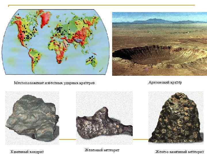 Местоположение известных ударных кратеров Каменный хондрит Железный метеорит Аризонский кратер Железо-каменный метеорит 