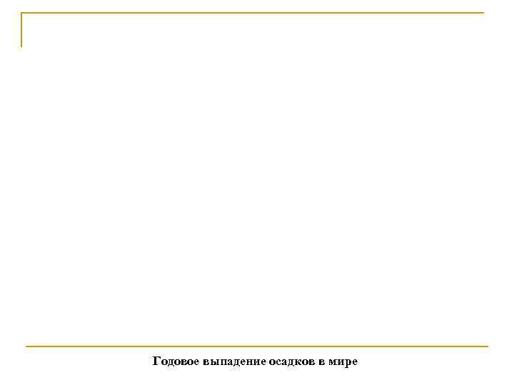 Годовое выпадение осадков в мире 