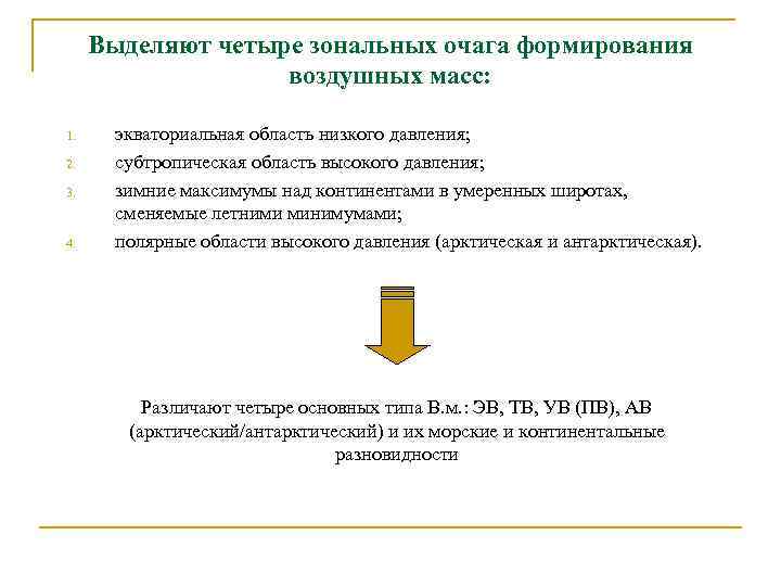 Выделяют четыре зональных очага формирования воздушных масс: 1. 2. 3. 4. экваториальная область низкого