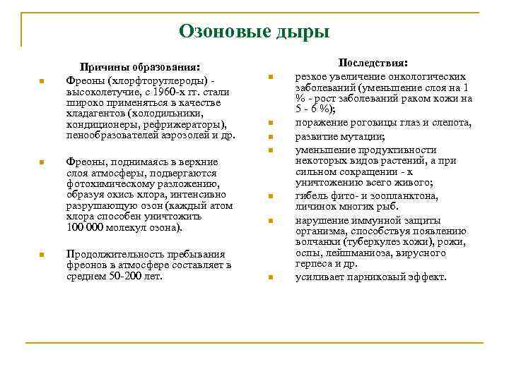 Озоновые дыры n Причины образования: Фреоны (хлорфторуглероды) - высоколетучие, с 1960 -х гг. стали
