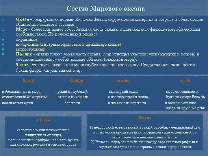 Состав Мирового океана 1. 2. n n 3. Океан - непрерывная водная оболочка Земли,