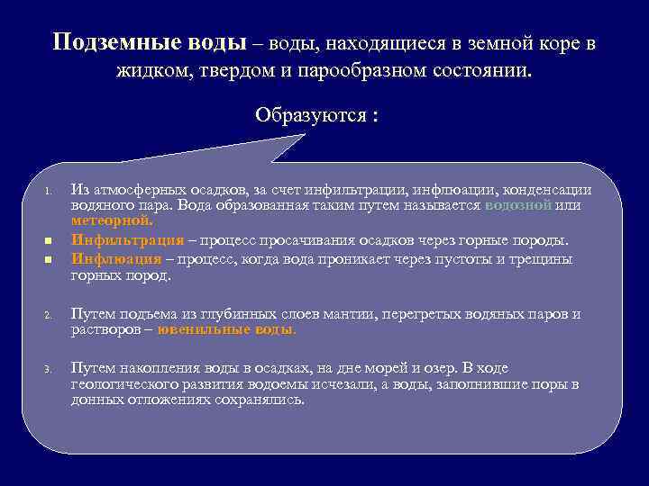 Подземные воды – воды, находящиеся в земной коре в жидком, твердом и парообразном состоянии.