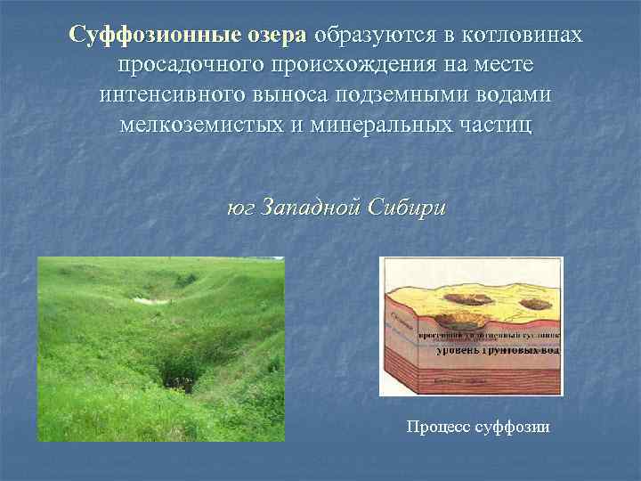 Суффозионные озера образуются в котловинах просадочного происхождения на месте интенсивного выноса подземными водами мелкоземистых