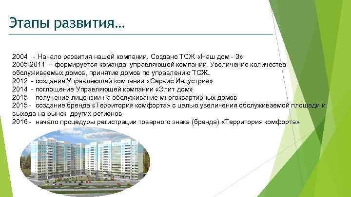 Этапы развития… 2004 - Начало развития нашей компании. Создано ТСЖ «Наш дом - 3»