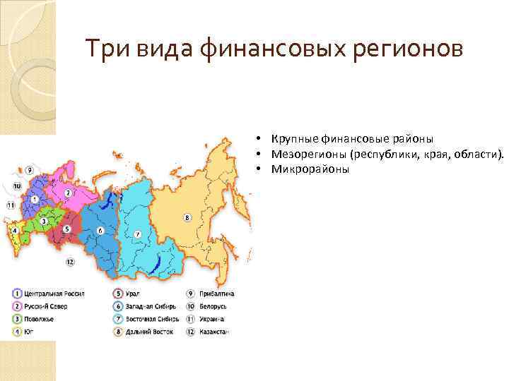 Три вида финансовых регионов • Крупные финансовые районы • Мезорегионы (республики, края, области). •