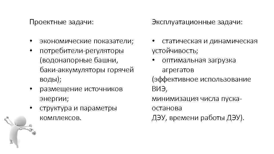 Проектные задачи: Эксплуатационные задачи: • экономические показатели; • потребители-регуляторы (водонапорные башни, баки-аккумуляторы горячей воды);