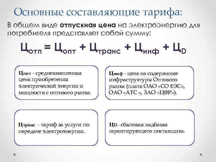 Основные составляющие тарифа: В общем виде отпускная цена на электроэнергию для потребителя представляет собой