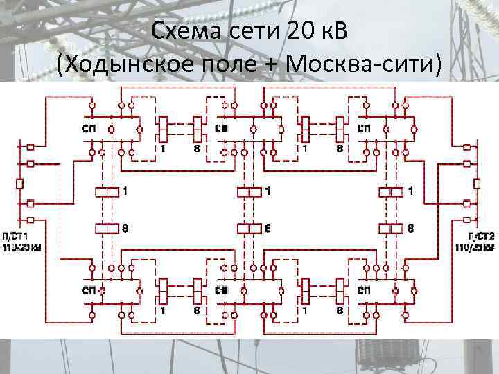 Схема сети 20 к. В (Ходынское поле + Москва-сити) 