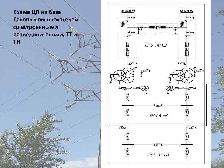 Схема ЦП на базе баковых выключателей со встроенными разъединителями, ТТ и ТН 