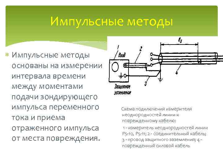Импульсные методы основаны на измерении интервала времени между моментами подачи зондирующего импульса переменного тока