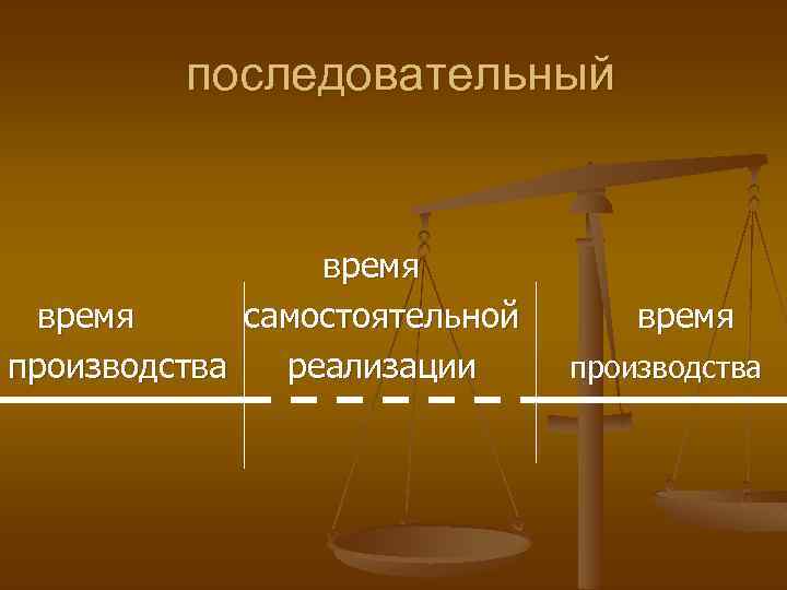 последовательный время самостоятельной производства реализации время производства 