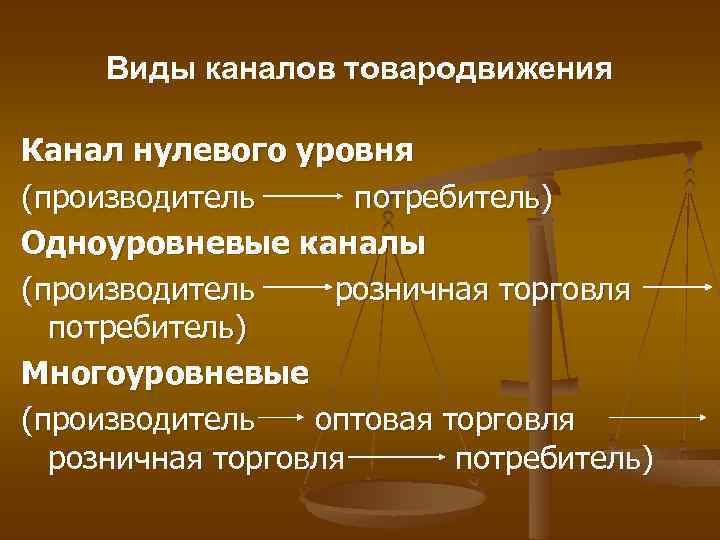 Виды каналов товародвижения Канал нулевого уровня (производитель потребитель) Одноуровневые каналы (производитель розничная торговля потребитель)