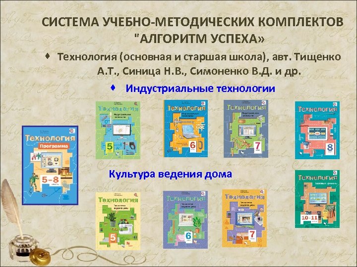 План технология 9 класс. УМК по технологии 8 класс Тищенко Симоненко. УМК синица Симоненко технология 5-8 класс. УМК по технологии ФГОС 5 класс. УМК алгоритм успеха.