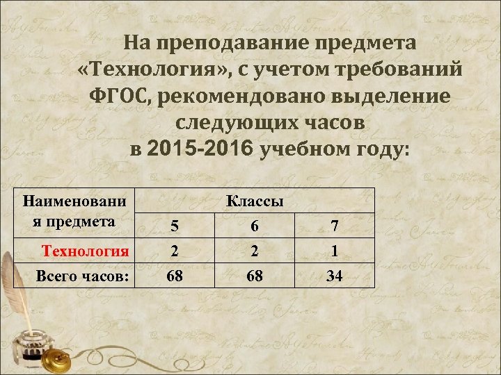 На преподавание предмета «Технология» , с учетом требований ФГОС, рекомендовано выделение следующих часов в