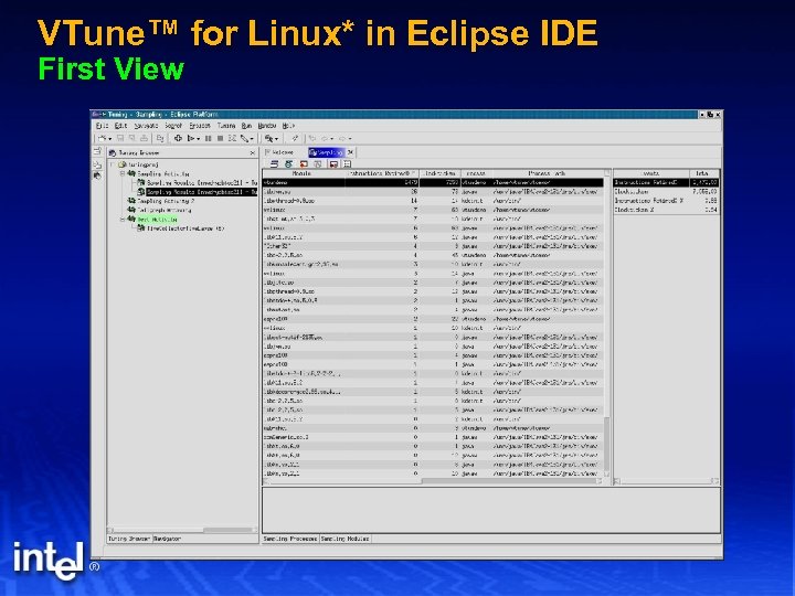 VTune™ for Linux* in Eclipse IDE First View 