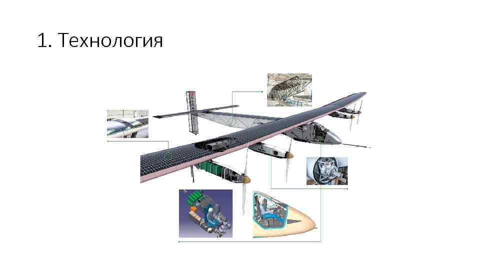 1. Технология 