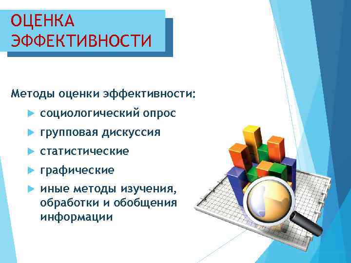ОЦЕНКА ЭФФЕКТИВНОСТИ Методы оценки эффективности: социологический опрос групповая дискуссия статистические графические иные методы изучения,
