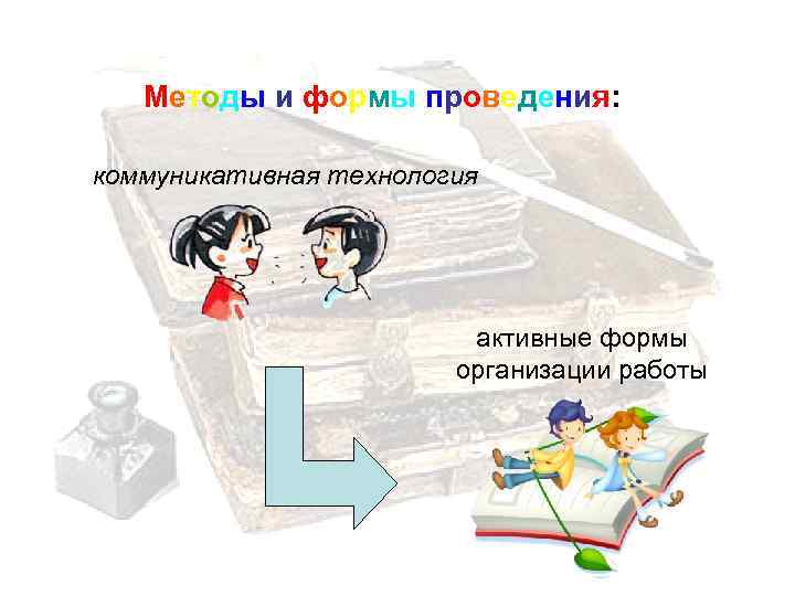Методы и формы проведения: коммуникативная технология активные формы организации работы 