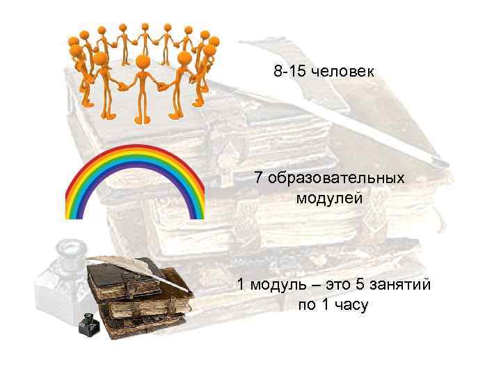 8 -15 человек 7 образовательных модулей 1 модуль – это 5 занятий по 1