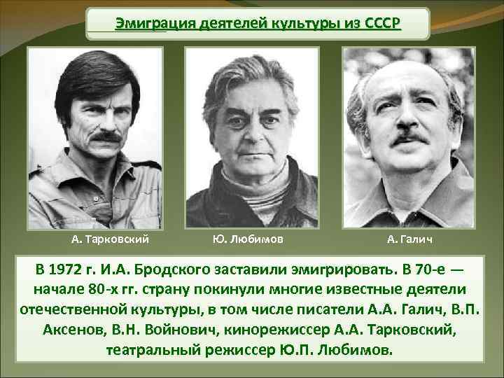 Эмиграция деятелей культуры из СССР А. Тарковский Ю. Любимов А. Галич В 1972 г.