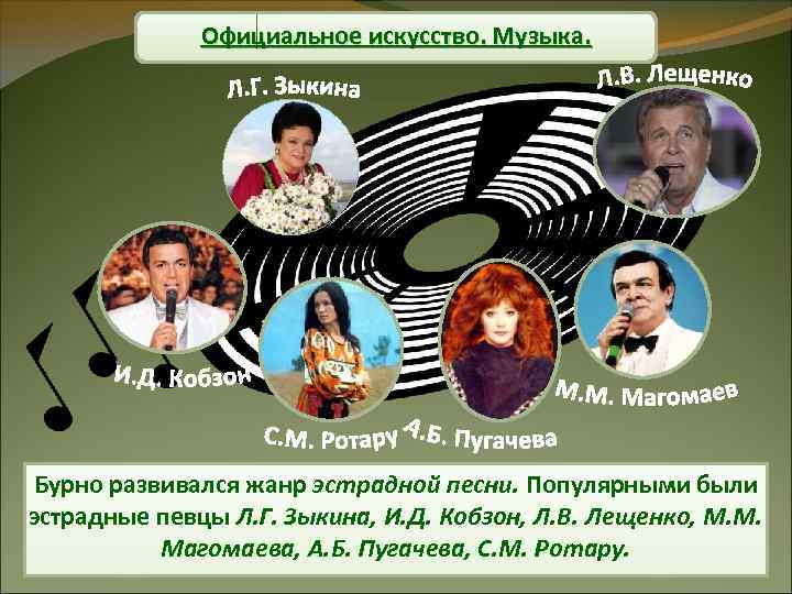 Официальное искусство. Музыка. Бурно развивался жанр эстрадной песни. Популярными были эстрадные певцы Л. Г.