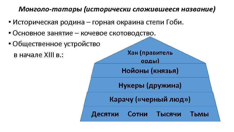 Монголо-татары (исторически сложившееся название) • Историческая родина – горная окраина степи Гоби. • Основное