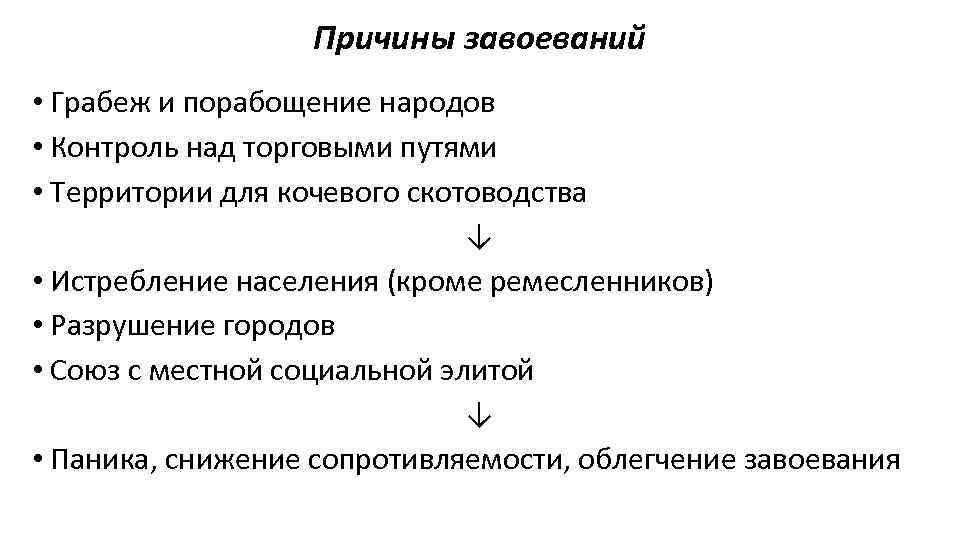Причины завоеваний • Грабеж и порабощение народов • Контроль над торговыми путями • Территории